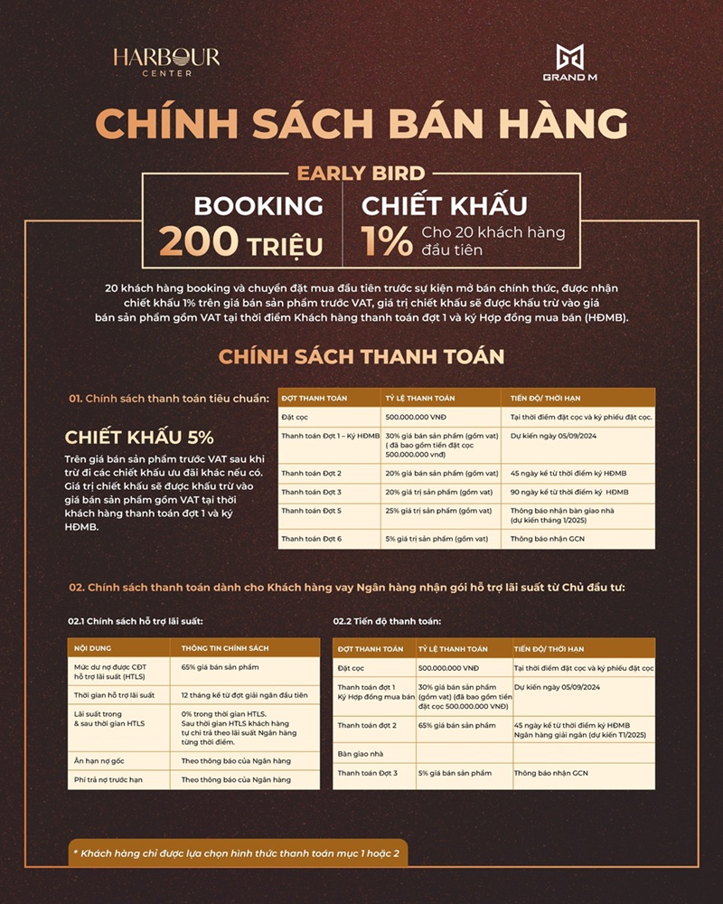Chính sách bán hàng Harbour Center Hải Phòng